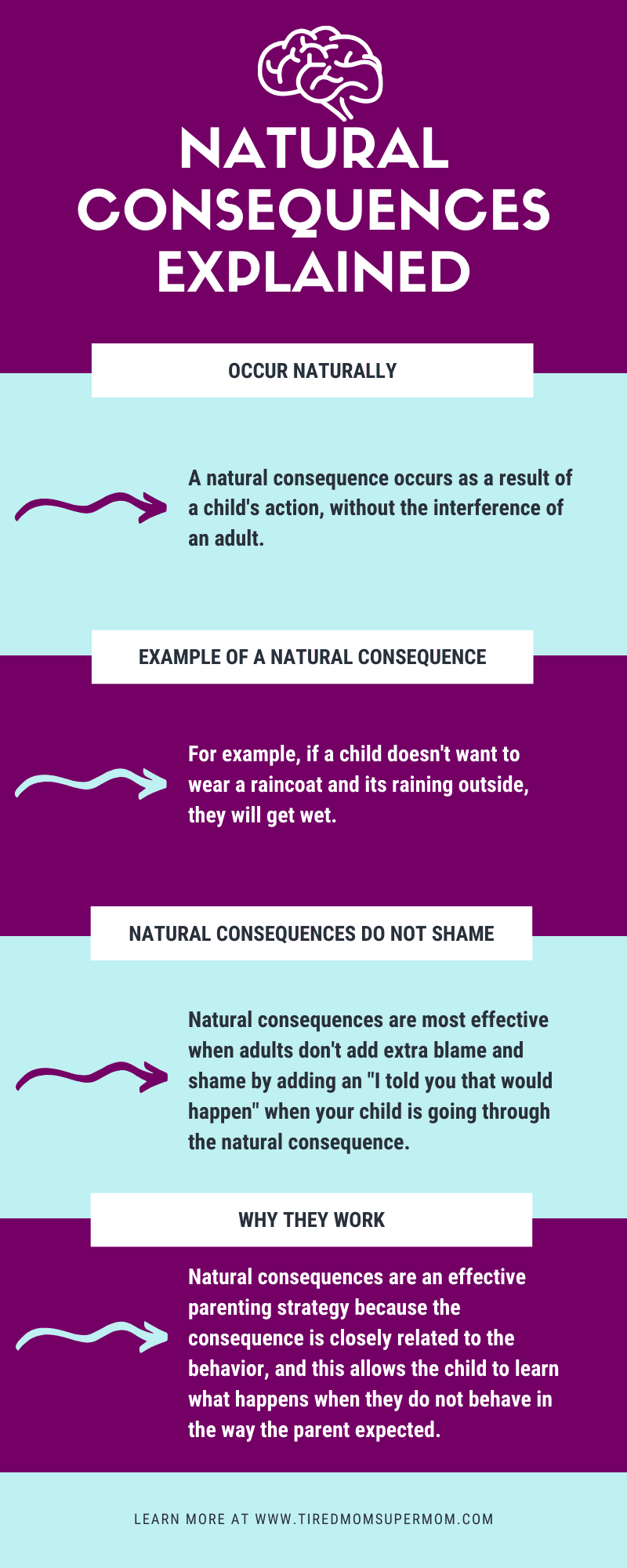 natural-consequences-you-should-allow-your-children-to-experience