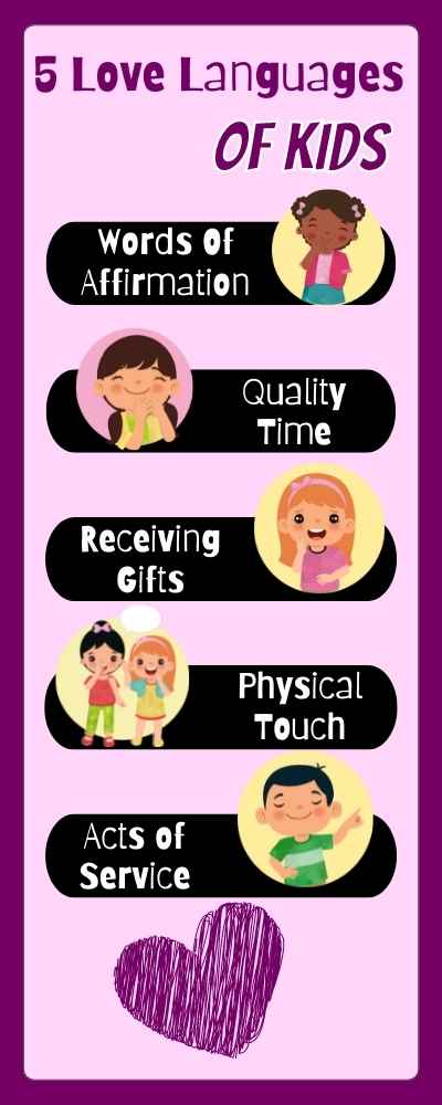 love languages for kids infographic