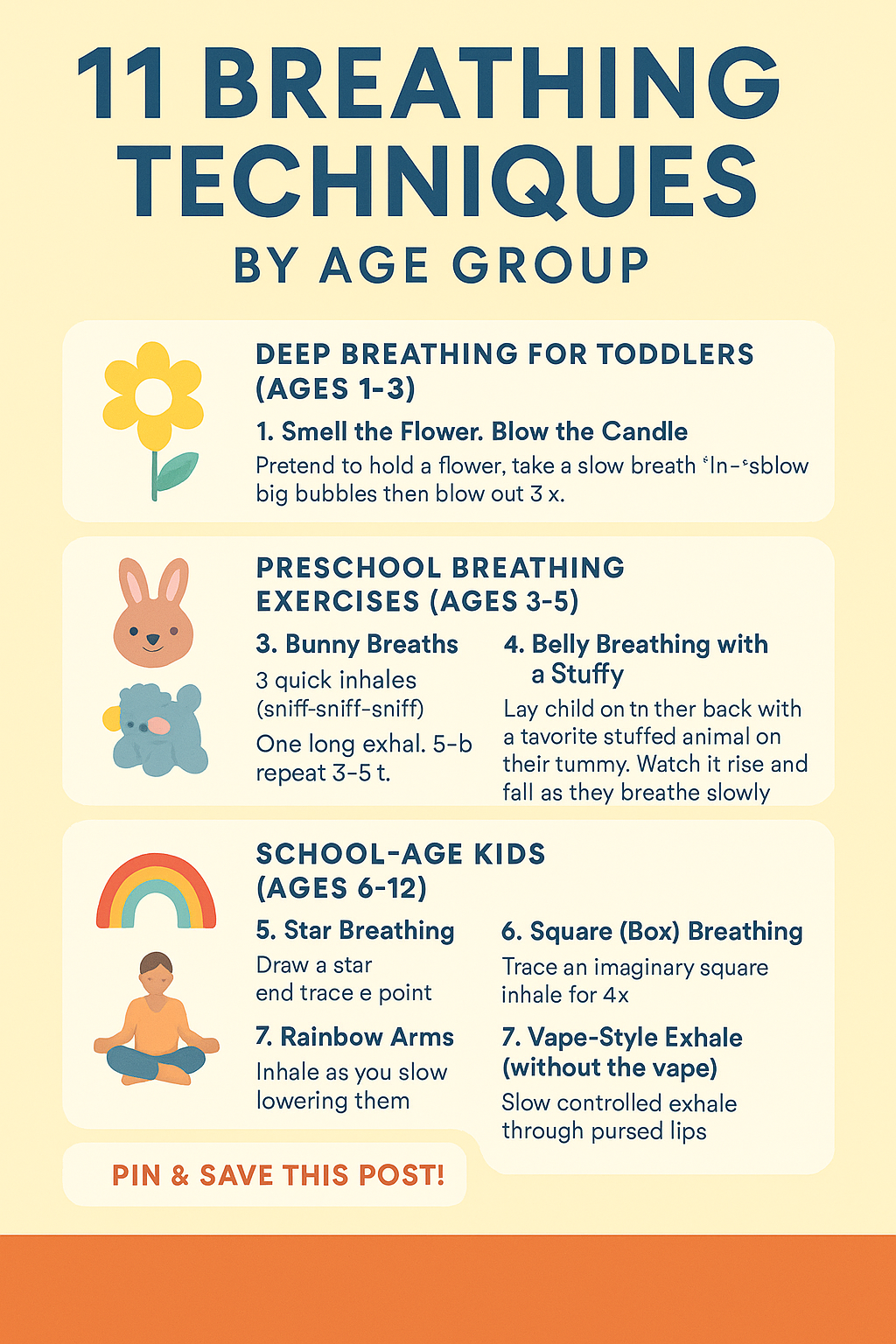 "Infographic showing age-specific deep breathing exercises for kids, including toddler, preschool, school-age, and teen techniques like bubble breaths, belly breathing with a stuffy, star breathing, and mindful counting breath."