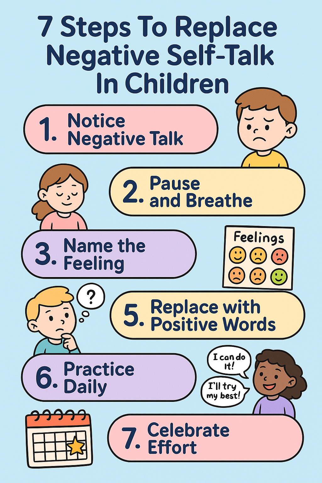 7 steps to stop negative self talk in children infographic