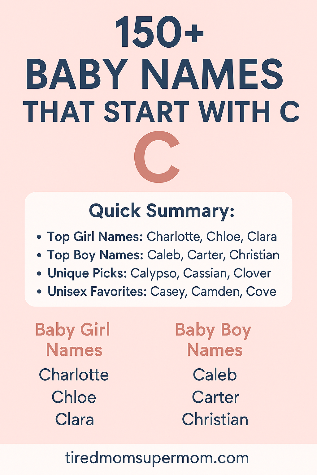 A Pinterest-style pin image featuring a vertical layout with the title “150+ Baby Names That Start With C” in bold navy blue text on a soft pastel pink background. A large letter C is centered below the title, followed by a white box with a quick summary: Top Girl Names (Charlotte, Chloe, Clara), Top Boy Names (Caleb, Carter, Christian), Unique Picks (Calypso, Cassian, Clover), and Unisex Favorites (Casey, Camden, Cove). The bottom section lists sample girl and boy names in bold navy type. The website URL “tiredmomsupermom.com” is displayed clearly at the base.
