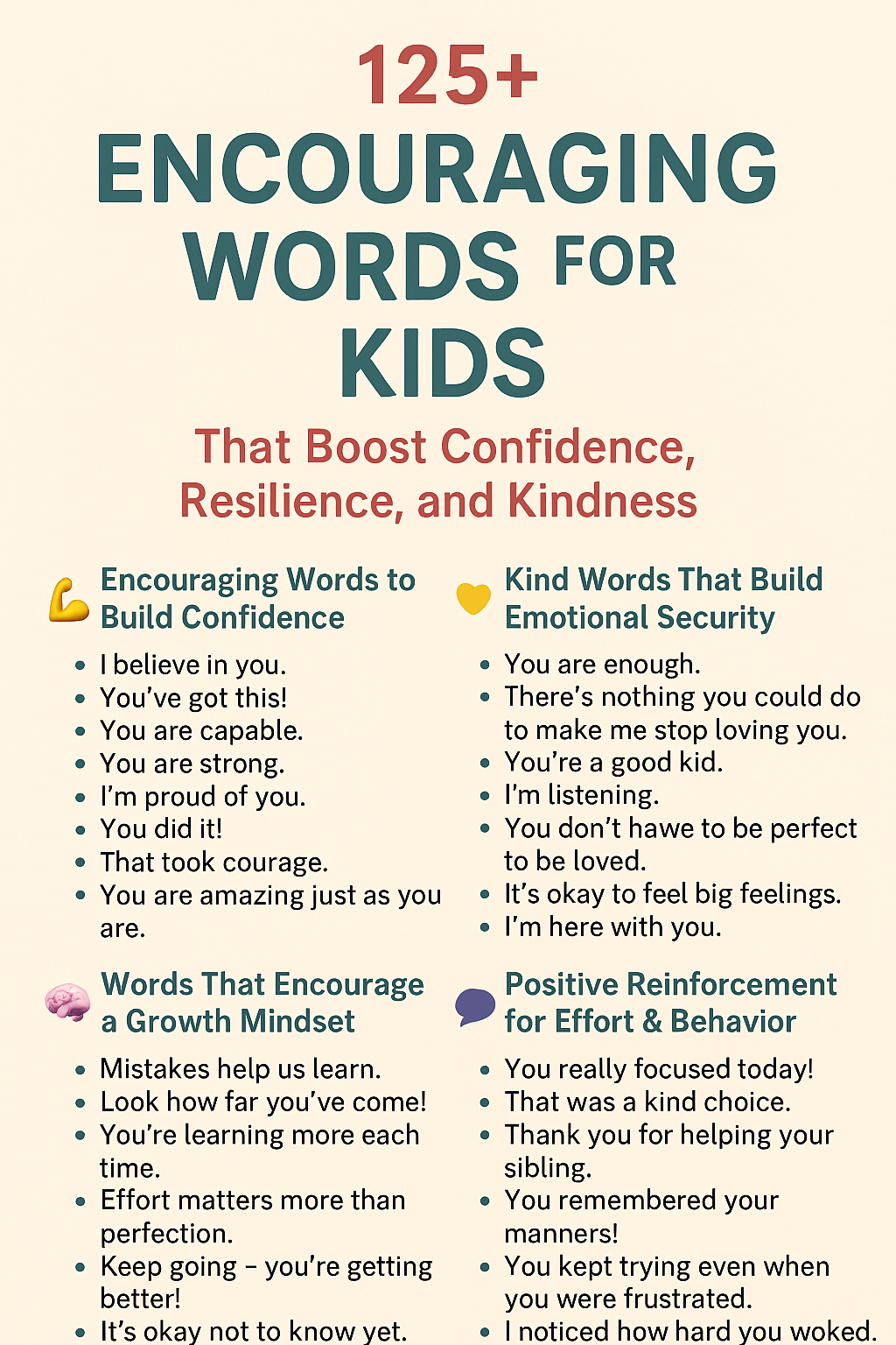 125+ Encouraging Words for Kids that Boost Confidence, Resilience, and Kindness – grouped into categories like confidence boosters, emotional support, and growth mindset phrases