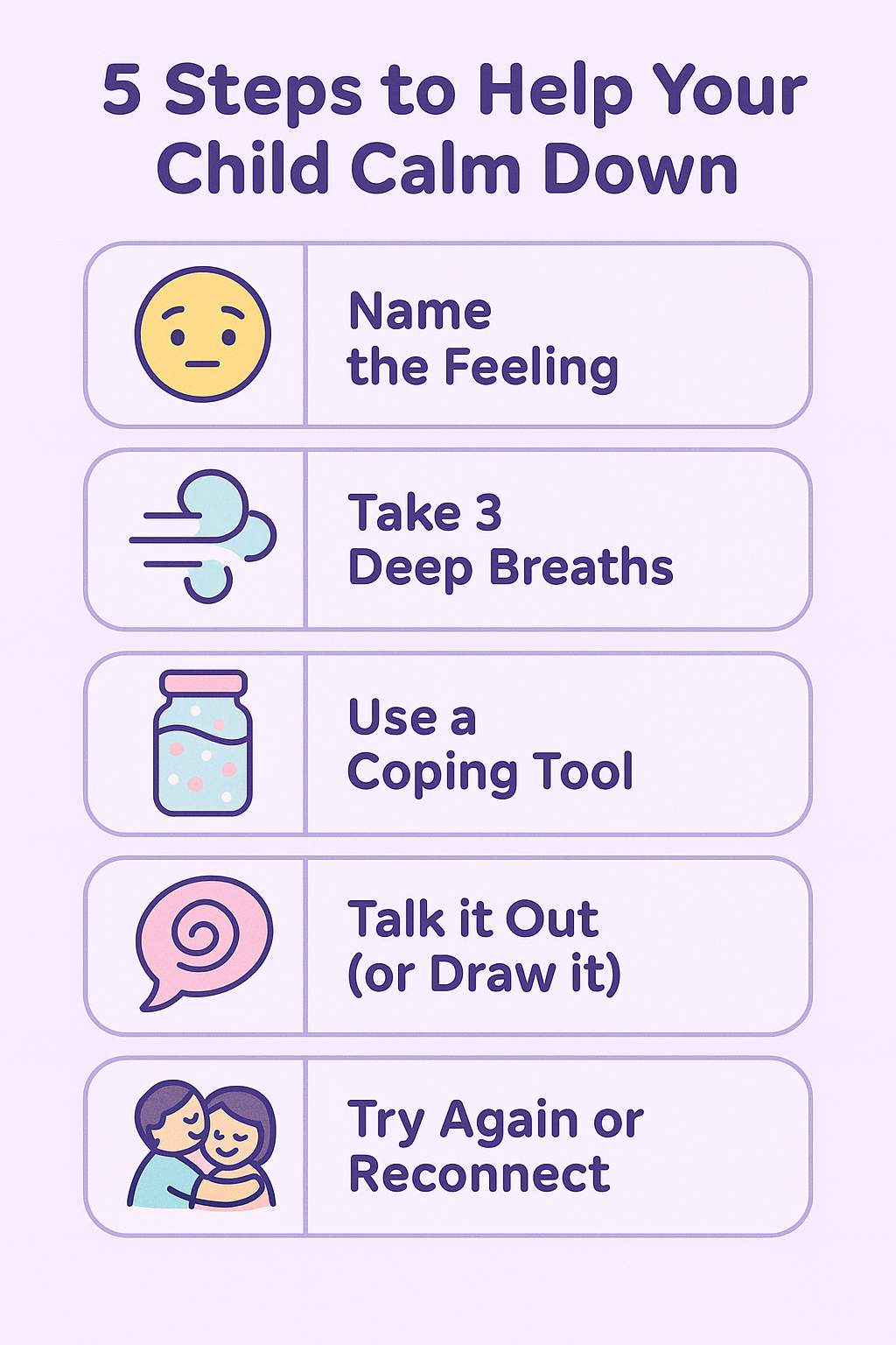A flat-style infographic titled '5 Steps to Help Your Child Calm Down' in soft pastel colors, with icons illustrating: 1) Name the feeling, 2) Take 3 deep breaths, 3) Use a coping tool, 4) Talk it out or draw it, 5) Try again or reconnect.